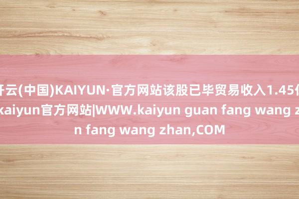 开云(中国)KAIYUN·官方网站该股已毕贸易收入1.45亿好意思元-kaiyun官方网站|WWW.kaiyun guan fang wang zhan,COM