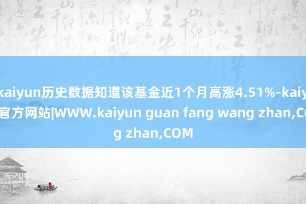 kaiyun历史数据知道该基金近1个月高涨4.51%-kaiyun官方网站|WWW.kaiyun guan fang wang zhan,COM